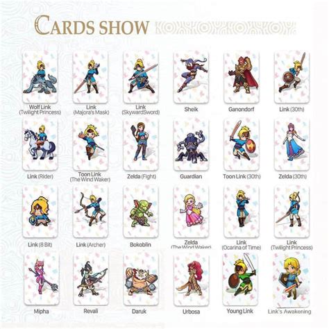 breath of the wild nfc 23 cards|Botw 23/24 in 1 Amiibo Game Cards for the Legend of Zelda .